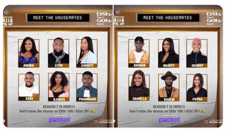 Meet The Twelve Housemates Unveiled On #BBNaija Reality Show Today